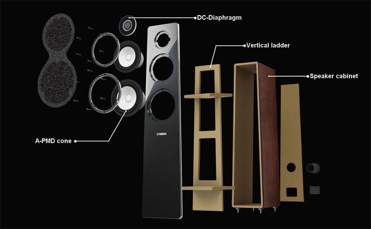 Yamaha ns 500 store speakers