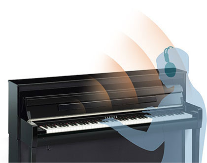 CLP-685 - Описание - Clavinova - Продукты - Акустические CLP-685 - Описание - Clavinova - Продукты - Акустические