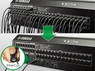 Tio1608-D - Описание - Интерфейсы - Продукты - Аудио - Yamaha