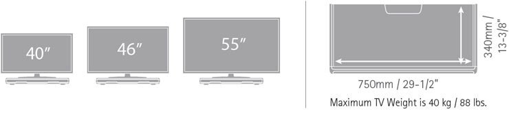 Телевизор 55 вес