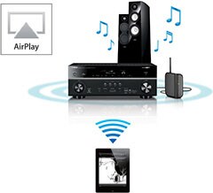 RX-V477 - Описание - AV-Ресиверы - Продукты - Домашнее аудио
