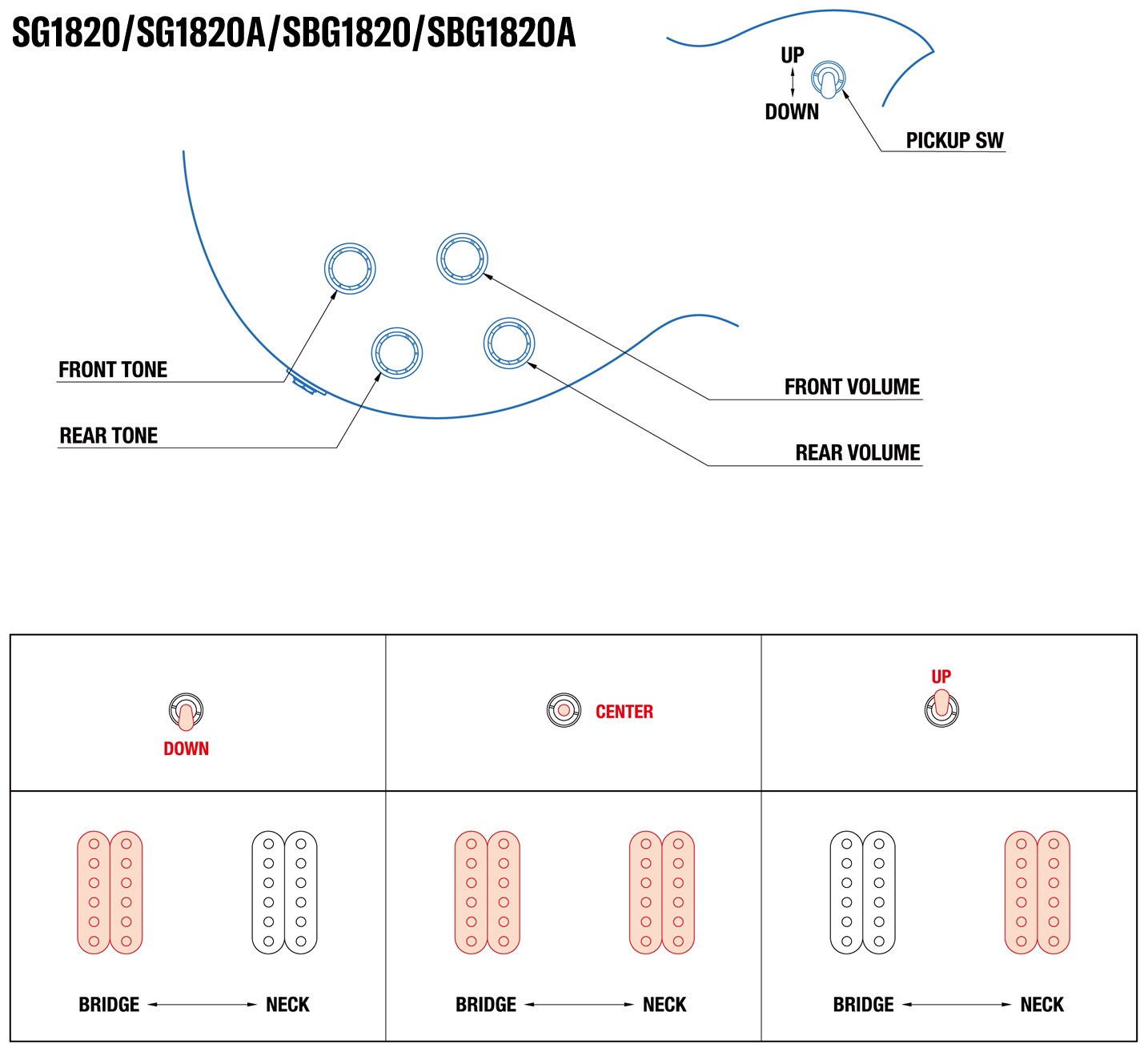 SG1820/SG1820A/SBG1820/SBG1820A