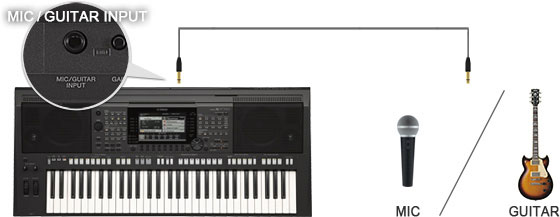 PSR-S770 - Описание - Аранжировочные станции - Продукты