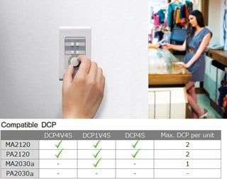 Дистанционное управление с цифровой контрольной панели серии DCP