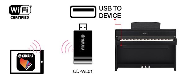 B. Подключить по беспроводной сети Wi-Fi.