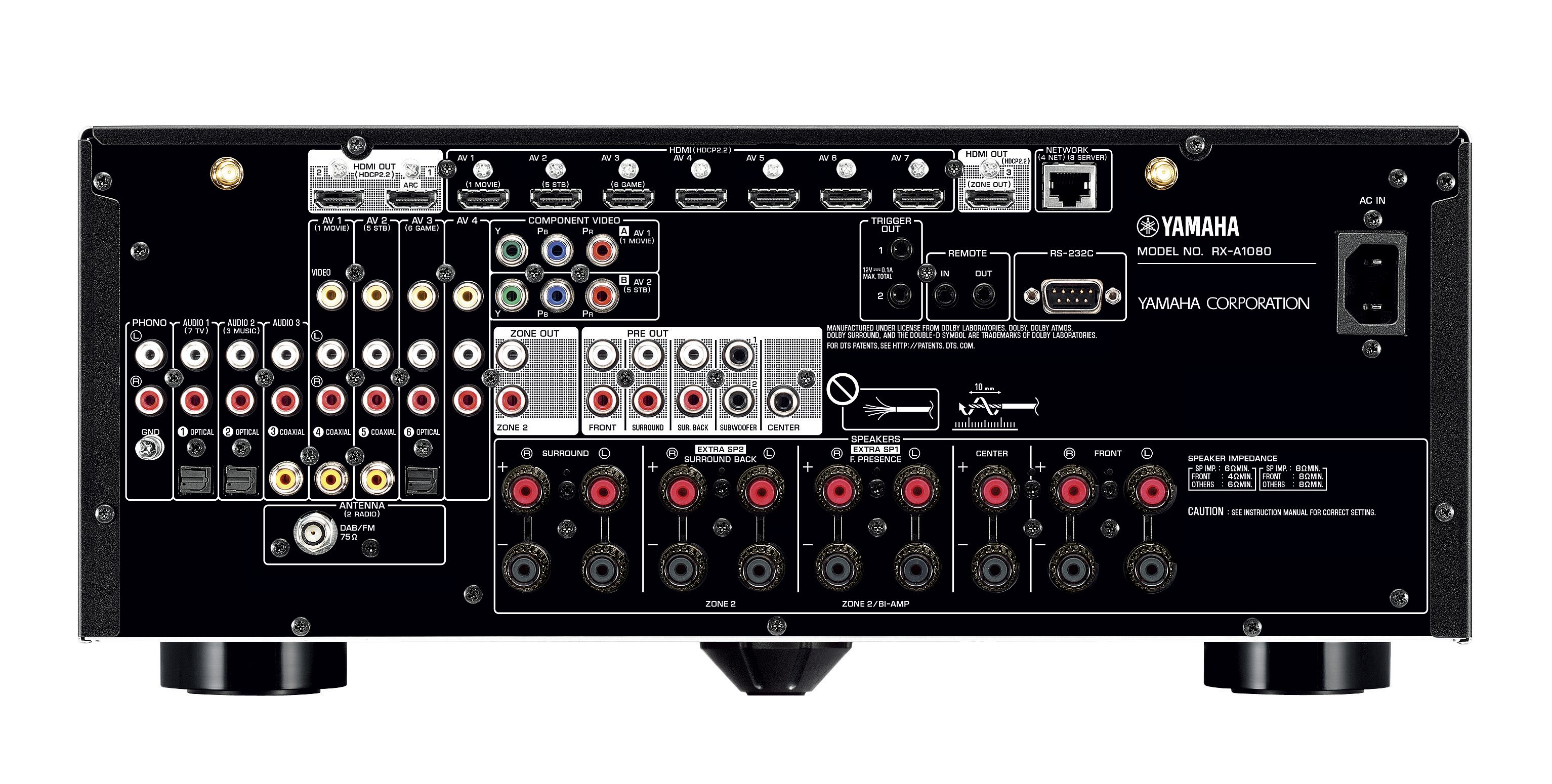 Yamaha RX-A1080 AVアンプ RX-A1080 - Описание - AV-Ресиверы - Аудио, домашний