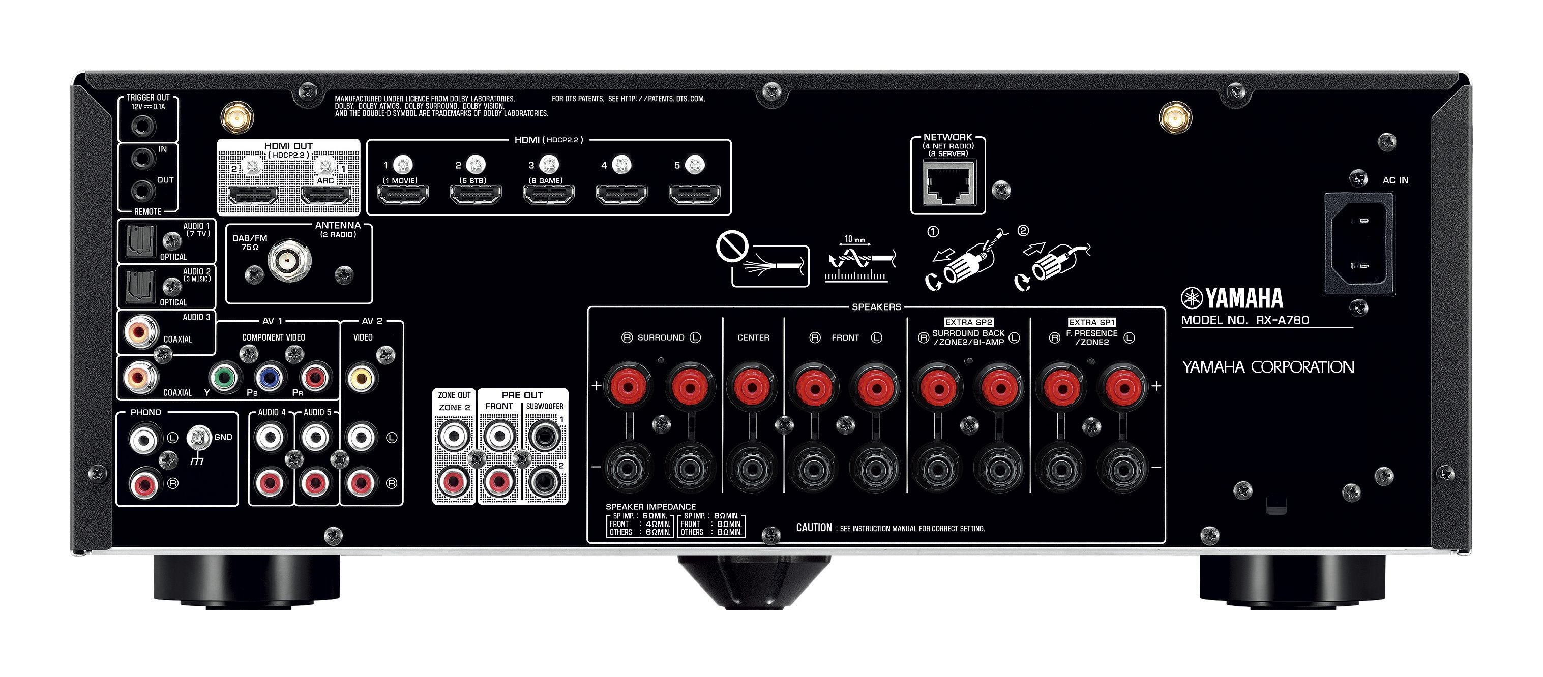 RX-A780 - Описание - AV-Ресиверы - Аудио, домашний кинотеатр
