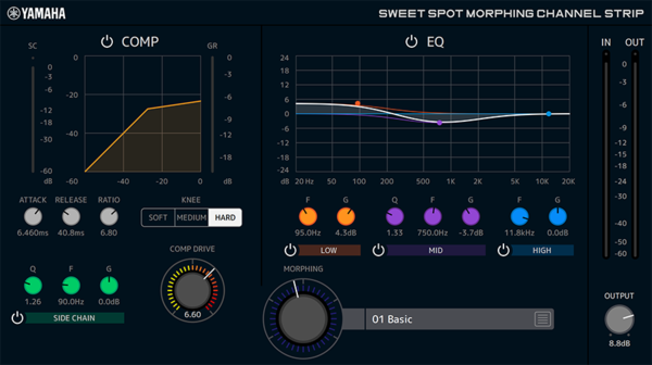 Yamaha dspMixFx: Sweet Spot Morphing Channel Strip