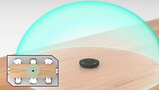 Illustration showing omnidirectional direction