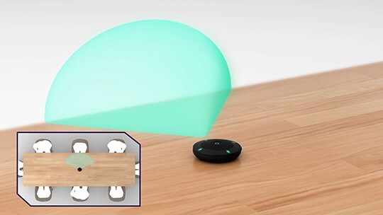 Illustration showing cardioid direction
