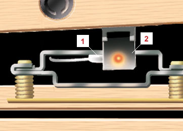 Key Sensor