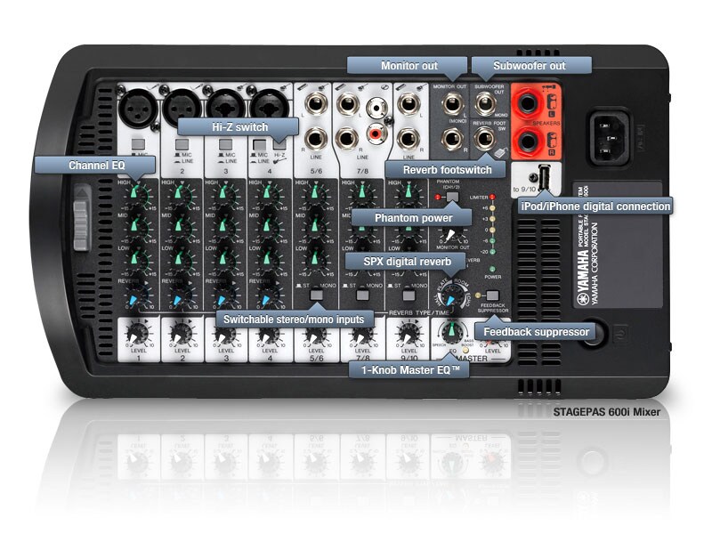 STAGEPAS 400i, 600i - Описание - Профессиональное